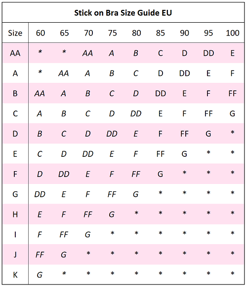 european size guides, stick on bra sizes